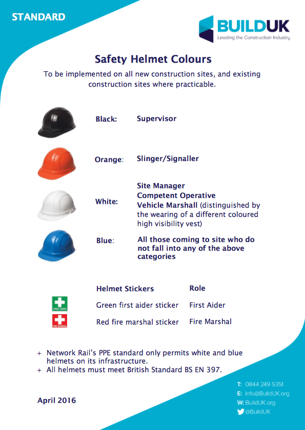 Safety Helmet Colour Code - Safety Helmet Colour Code Uk - Buy Safety