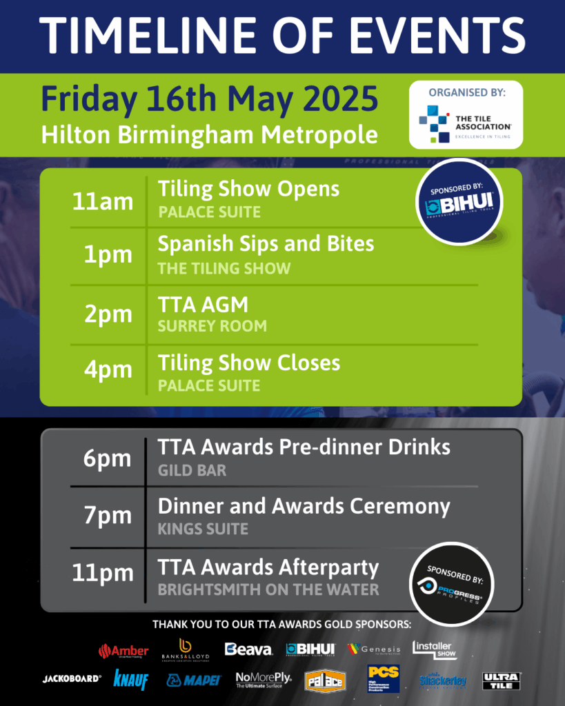 The Tiling Show, TTA’s AGM, TTA Awards – A Timeland of Events 1 Timeline Awards 2025