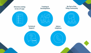 Memberbenefitsv46 9900000000079e3c 1